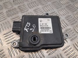 Cadillac XT5 Module de contrôle de boîte de vitesses ECU 24287549