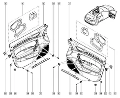 Renault Megane IV Etuoven verhoilu 809005558R