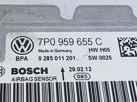 Porsche Cayenne (9Y0 9Y3) Module de contrôle airbag 7P0959655C