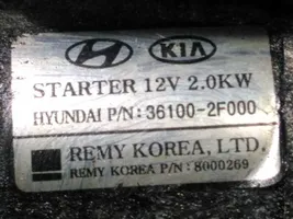 KIA Sorento Démarreur 361002E000