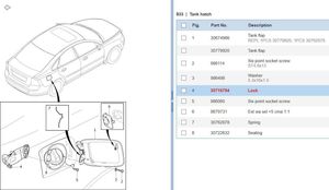 Volvo S40 Serratura del tappo del serbatoio del carburante 30716754