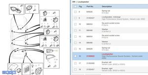 Volvo XC90 Haut parleur 31350456