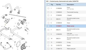 Volvo XC90 Pompe de circulation d'eau 31338211