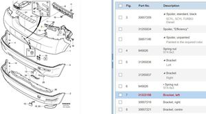 Volvo C70 Support de coin de pare-chocs 31323158