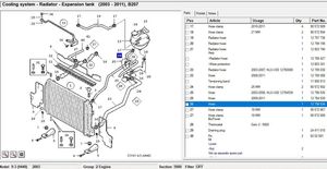 Saab 9-3 Ver2 Tubo flessibile del liquido di raffreddamento del motore 12798534