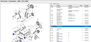 Saab 9-3 Ver2 Valvola centrale del freno 12636175