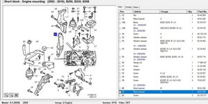 Saab 9-5 Support, suspension du moteur 5063300