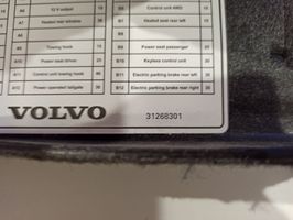 Volvo XC60 Trappe d'essence 31268301