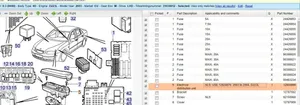 Saab 9-3 Ver2 Set scatola dei fusibili 12800998