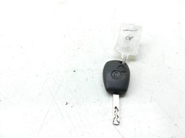 Dacia Sandero Ignition key/card 