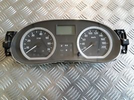 Dacia Logan I Speedometer (instrument cluster) 216774992