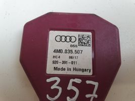 Audi A3 S3 8V Antena Bluetooth 