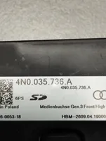 Audi A8 S8 D5 Gniazdo / Złącze USB 4N0035736A