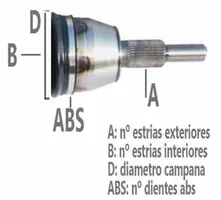 Audi A2 Vetoakselin ulompi vakionopeusnivel 6Q0498099