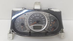 Nissan Almera Tino Speedometer (instrument cluster) J11BU010