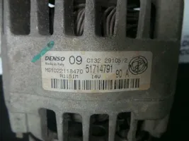 Lancia Ypsilon Alternator 