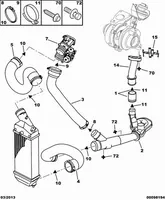 Peugeot 307 Tuyau graissage turbo 0382AT