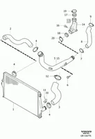 Volvo S80 Tepimo vamzdelis (-iai)/ žarna (-os) 30680218