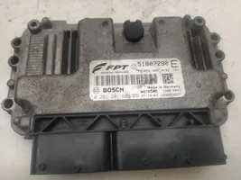 Fiat Linea Sterownik / Moduł ECU 0261201689