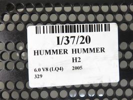 Hummer H2 Pyyhinkoneiston lista 
