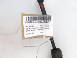 Renault Master III Clutch master cylinder 