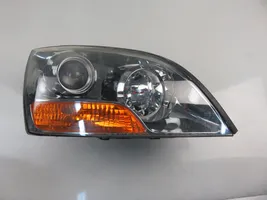 KIA Sorento Lampa przednia 