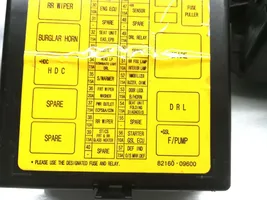 SsangYong Kyron Module de fusibles 82160-09600