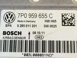 Volkswagen Touareg II Turvatyynyn ohjainlaite/moduuli 7P0959655C