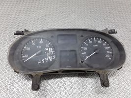 Renault Kangoo I Compteur de vitesse tableau de bord 216778515