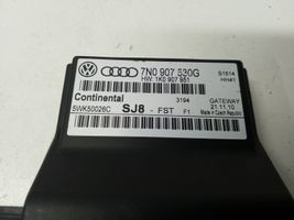 Volkswagen PASSAT B7 Modulo di controllo accesso 7N0907530G