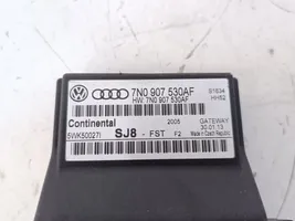 Volkswagen Tiguan Modulo di controllo accesso 7N0907530AF