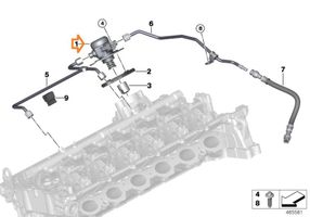 BMW 6 G32 Gran Turismo Pompe d'injection de carburant à haute pression 13517642466