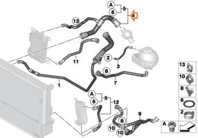 BMW 4 F36 Gran coupe Tubo flessibile del liquido di raffreddamento del motore 17127619256	