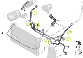 BMW M2 F87 Tubo flessibile del liquido di raffreddamento del motore 17122409077