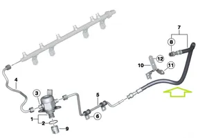 BMW X3 F25 Tubo de alimentación del combustible 7547131