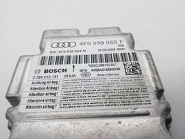 Audi A6 S6 C6 4F Turvatyynyn ohjainlaite/moduuli 4F0959655F