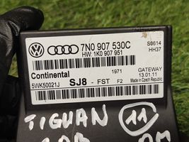 Volkswagen Tiguan Moduł sterowania Gateway 7N0907530C