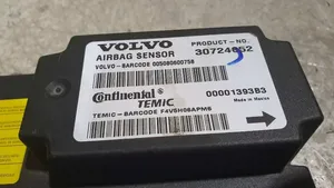 Volvo S40 Altre centraline/moduli 30724652