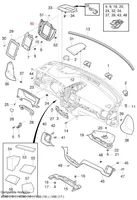 Volvo XC60 Griglia di ventilazione centrale cruscotto 31417738