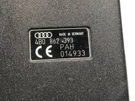 Audi A6 S6 C5 4B Podłokietnik tunelu środkowego 4B0864207M