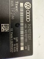 Volkswagen Jetta V Gateway control module 1K0907530F