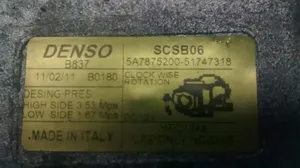 Fiat Panda III Compressore aria condizionata (A/C) (pompa) 5A7875200