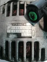 KIA Carens II Alternator 3730025301