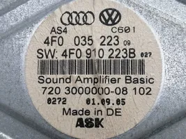 Audi A6 S6 C6 4F Altre centraline/moduli 4F0910223B