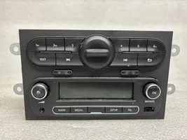 Renault Twingo III Panel / Radioodtwarzacz CD/DVD/GPS 281152770R
