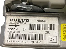 Volvo V70 Kit airbag avec panneau 9177707