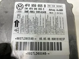 Audi A6 S6 C6 4F Oro pagalvių valdymo blokas 4F0959655B