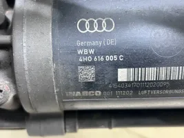 Audi A8 S8 D4 4H Ilmajousituksen kompressoripumppu 4H0616005C