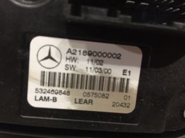 Mercedes-Benz C W204 Moduł poziomowanie świateł Xenon A2189000002