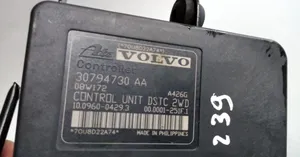 Volvo S40 ABS Pump 